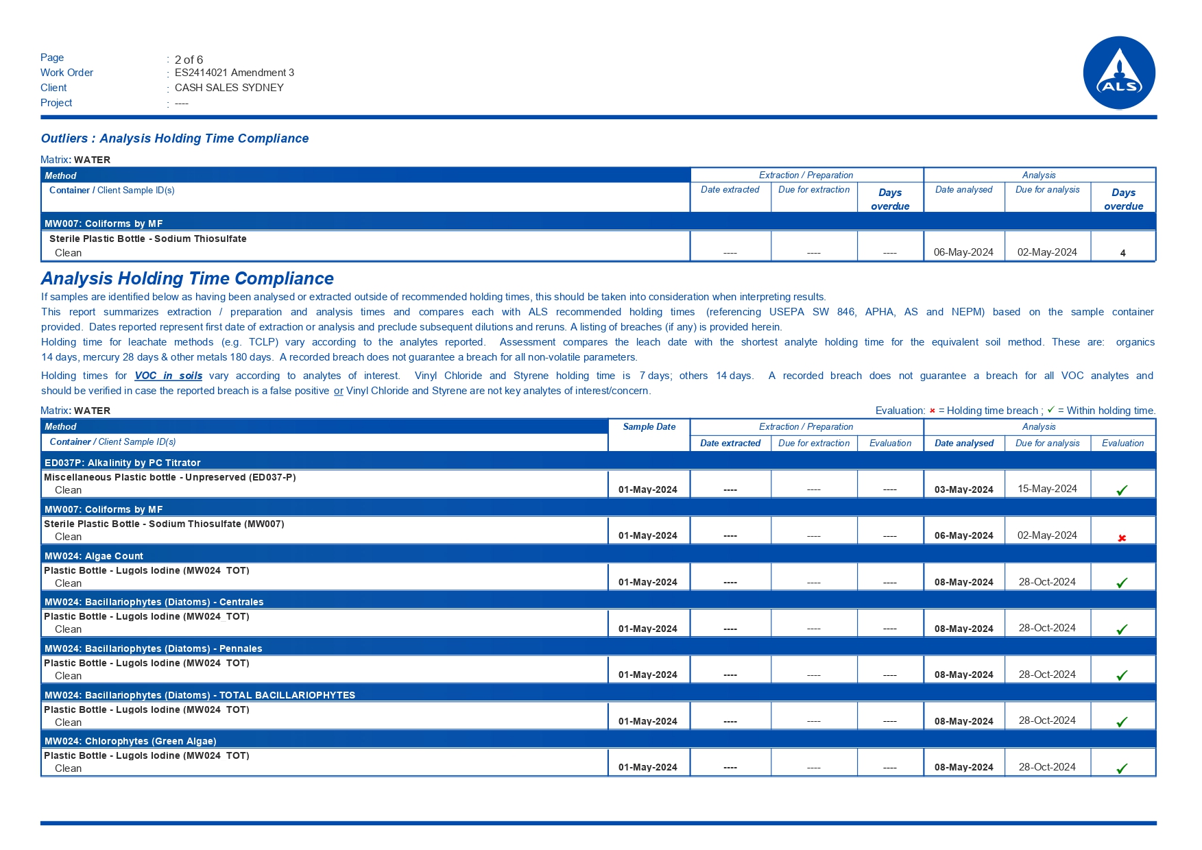 ES2414021_3_QCI_page-0002